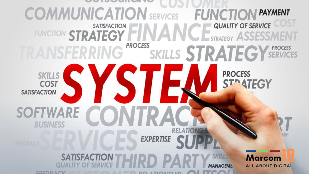 Lead generation systems and processes for multifamily syndications